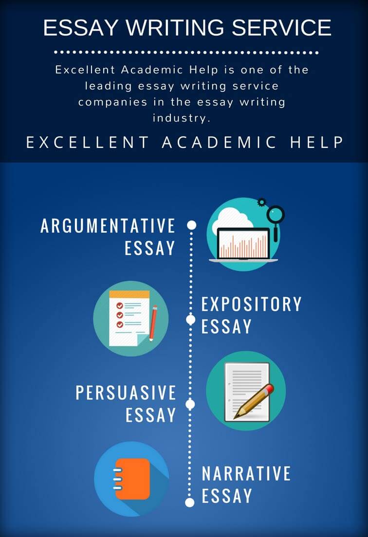 online help for essay writing